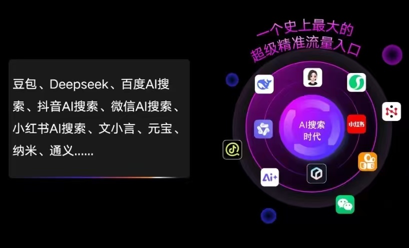 临渭区AI智能推广新玩法，抢占搜索时代免费精准客源