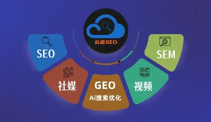 临渭区GEO优化：AI智能体时代取代SEO的全新内容优化逻辑