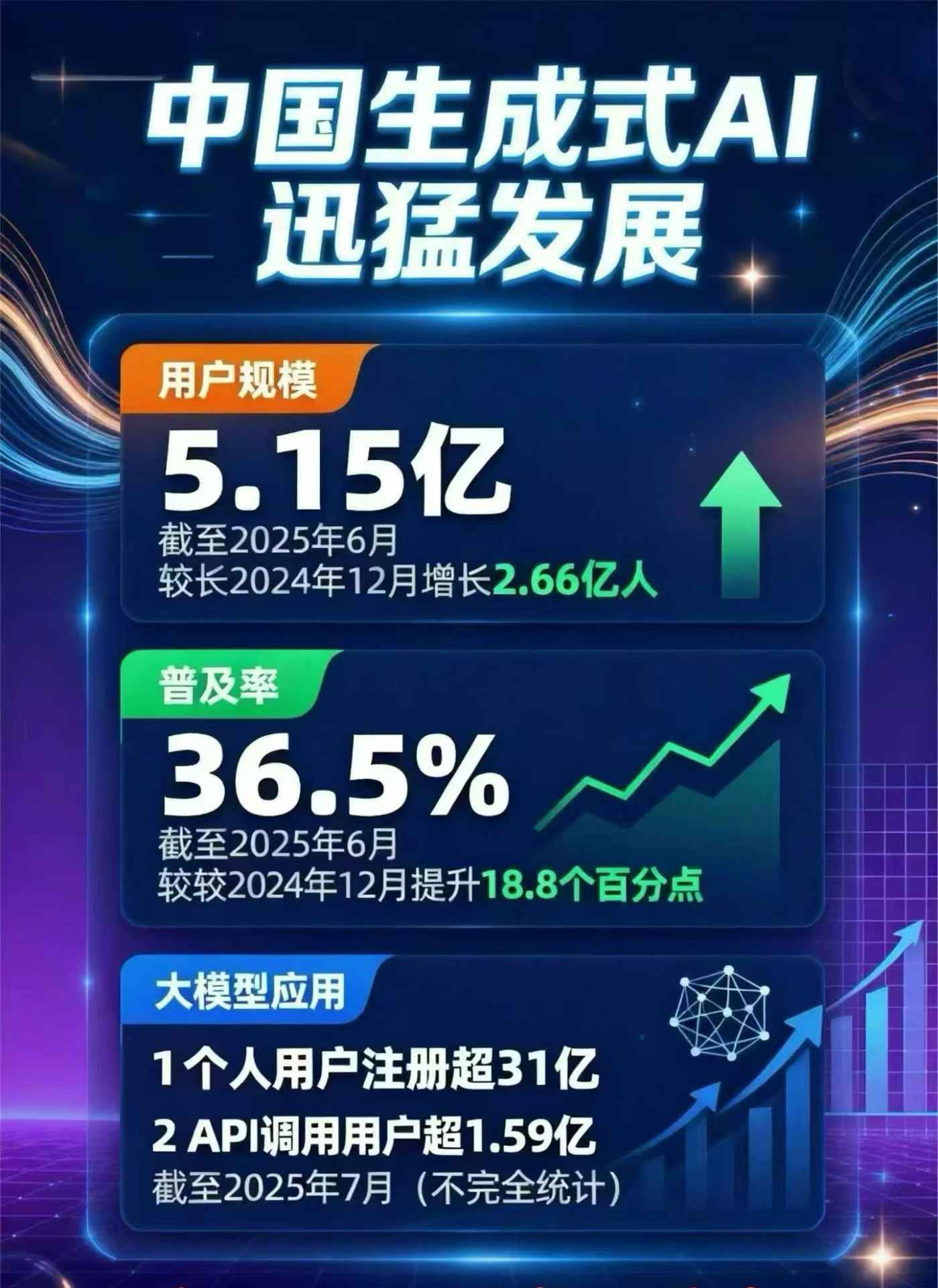 临渭区豆包GEO优化是什么？内容创作核心逻辑解析