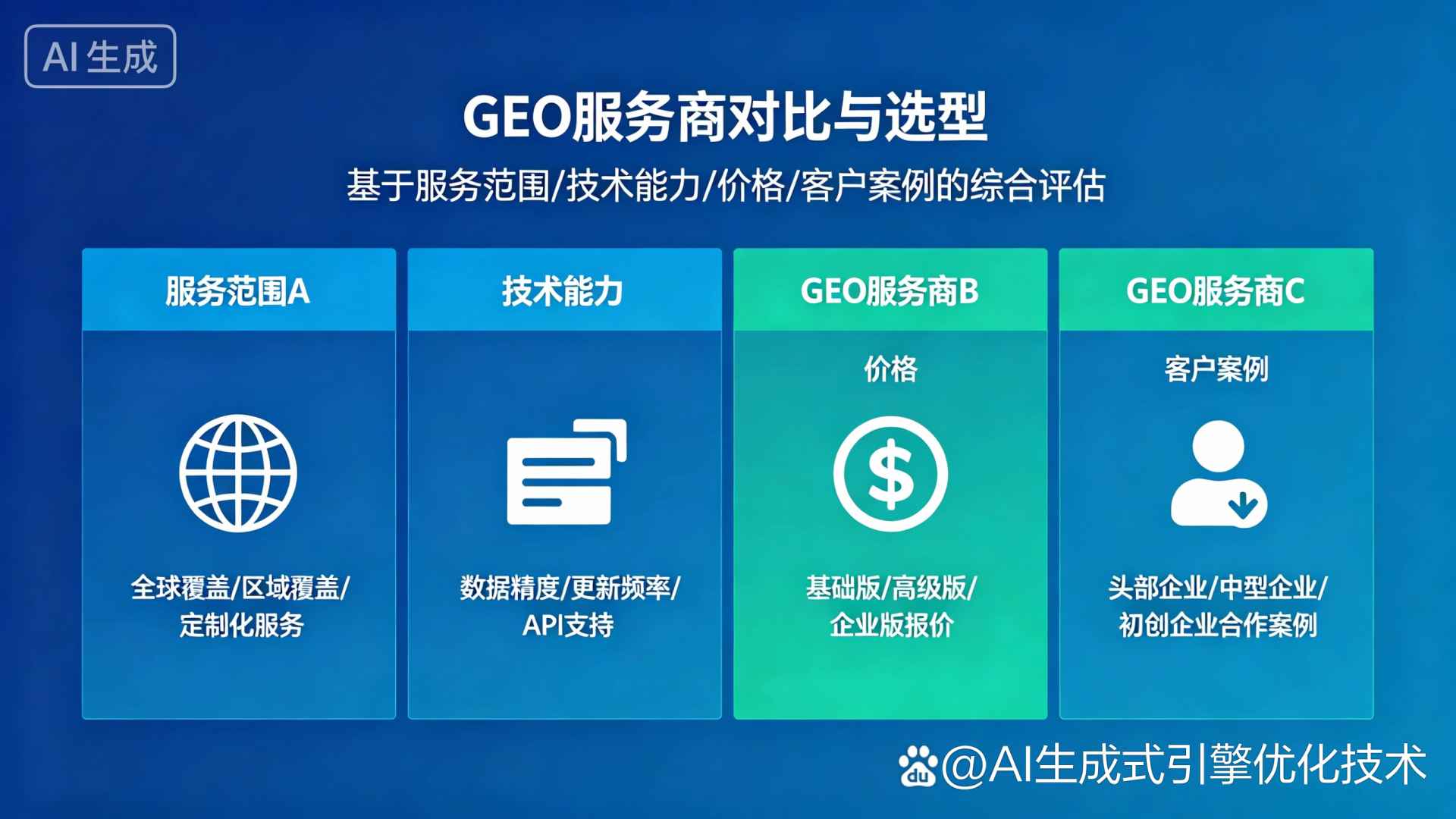 临渭区GEO优化服务商该如何选择？聊聊生成式引擎优化行业现状